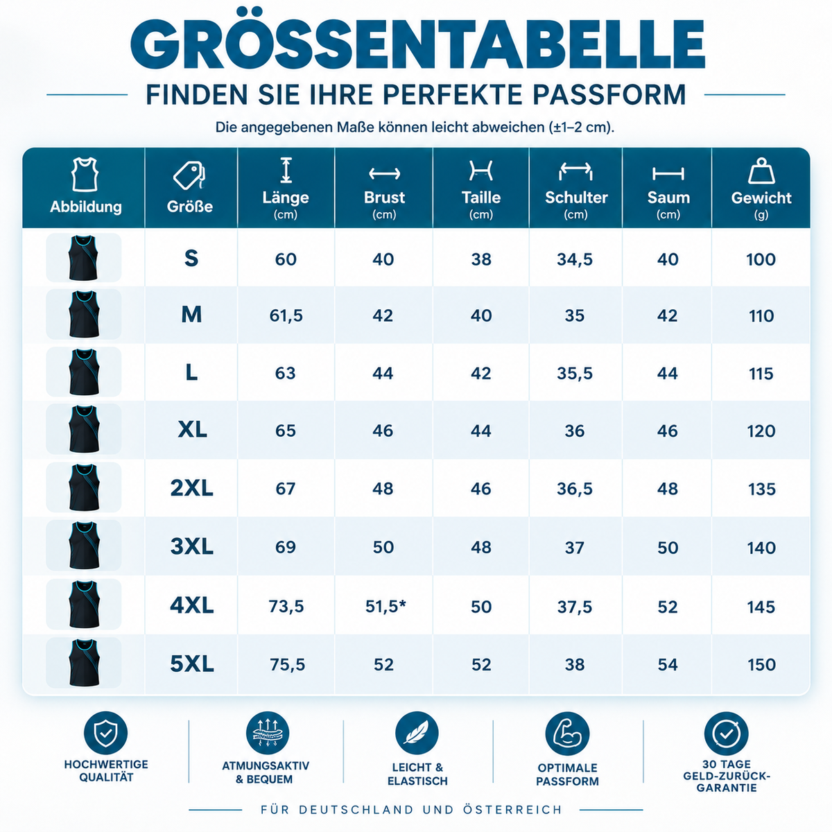Eylio Core - Kompressionsshirt