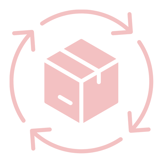 Priorisierte Bearbeitung